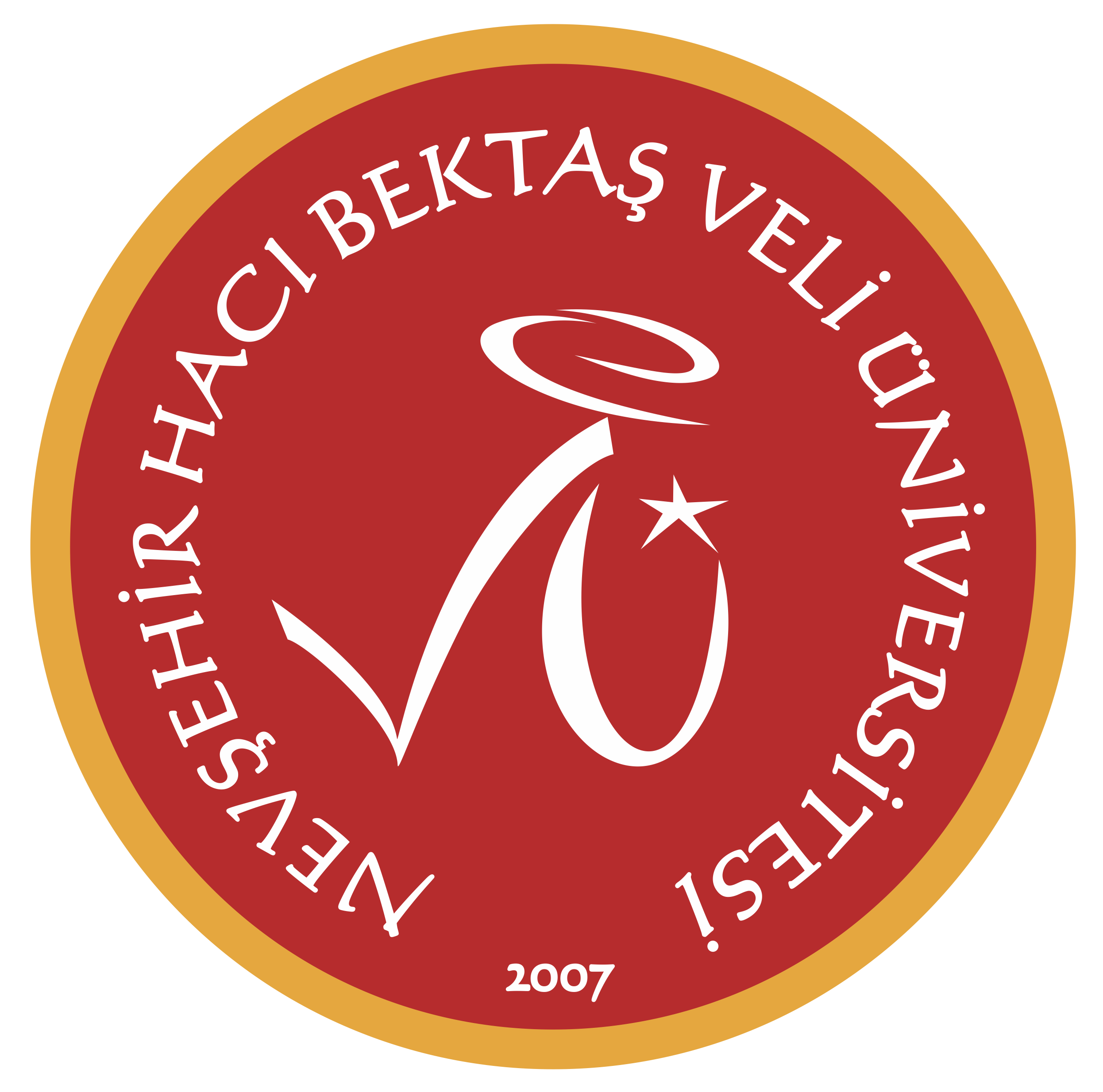 Nevşehir Hacı Bektaş Veli Üniversitesi